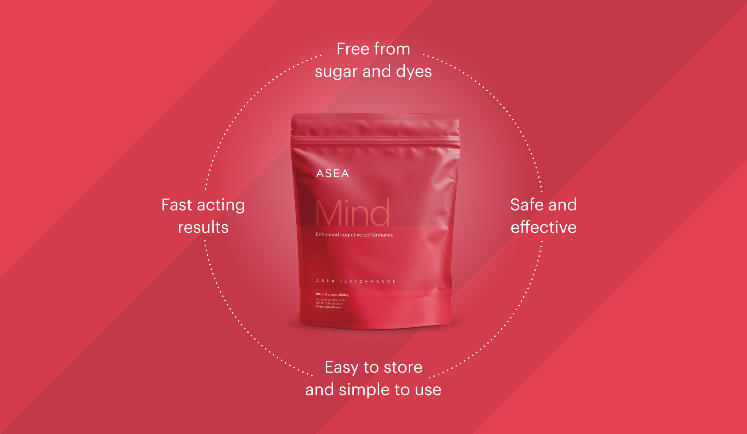 Natural nootropics, like the ones used in REDOXMind aim to improve brain function by targeting neurotransmitters with cellular protection to naturally deflect distractions and improve your focus.