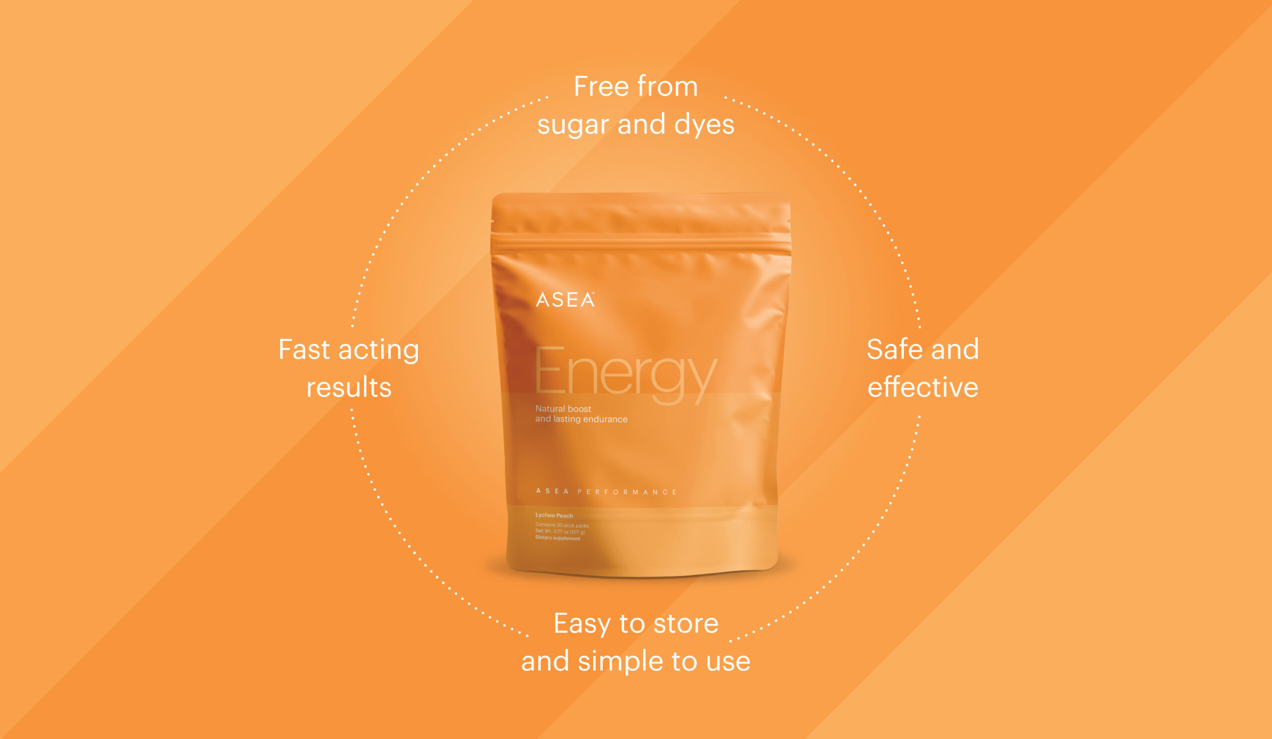 Peak energy production is achieved by fueling your cells with the proper nutrients, supporting mitochondrial function with exercise, sleep, and sunlight. And all of this needs to happen on a cellular level to promote long-lasting vitality from deep within.