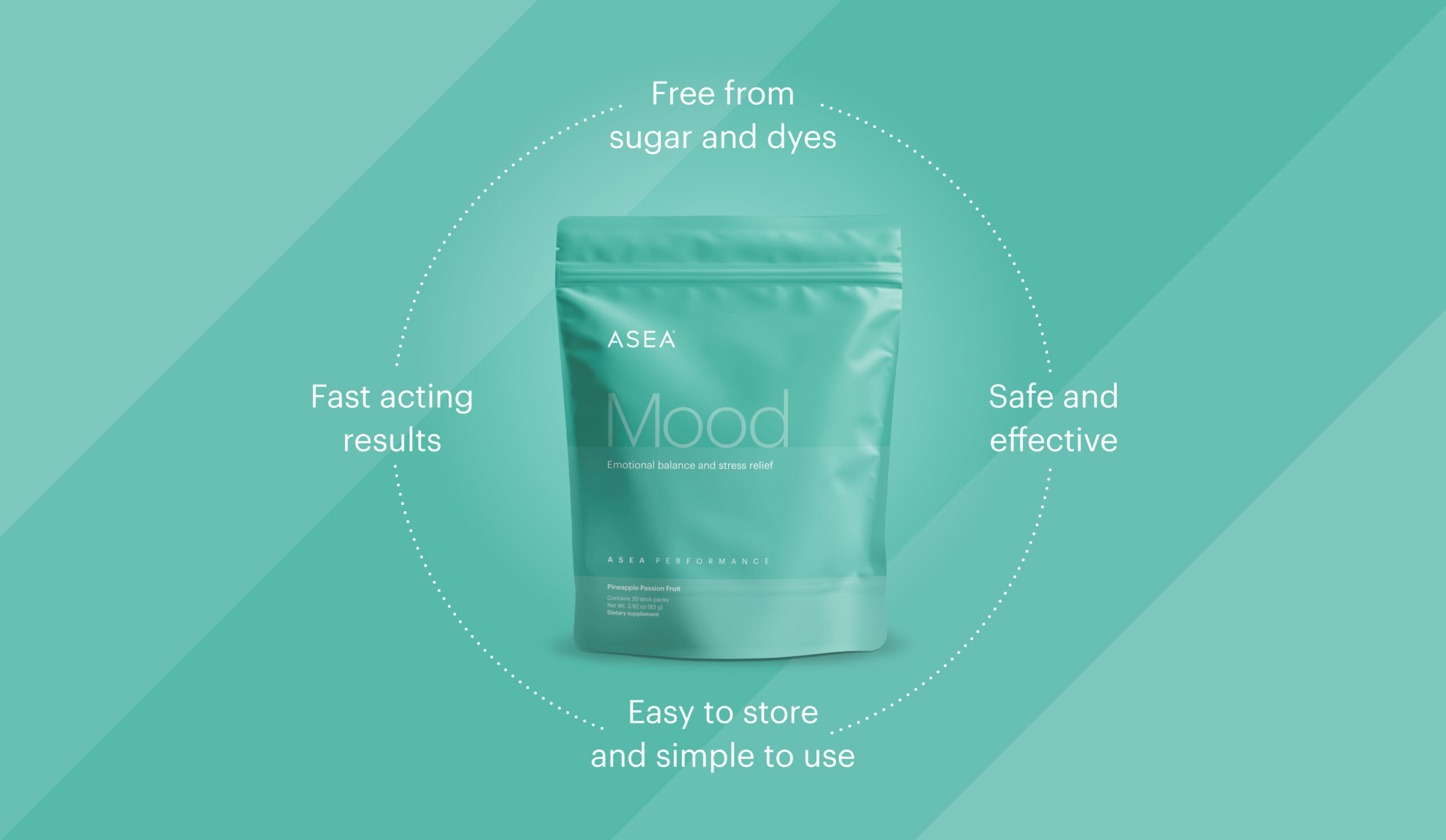 Formulated with natural, science-backed ingredients like 5-HTP and ashwagandha, ASEA Mood supports the body’s natural calming pathways and helps promote emotional steadiness throughout the day.